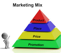 Marketing Mix - Andaf Corporation
